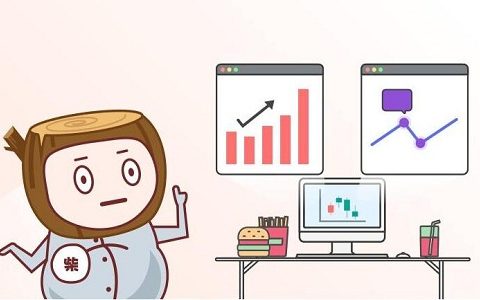 内地外盘期货开户